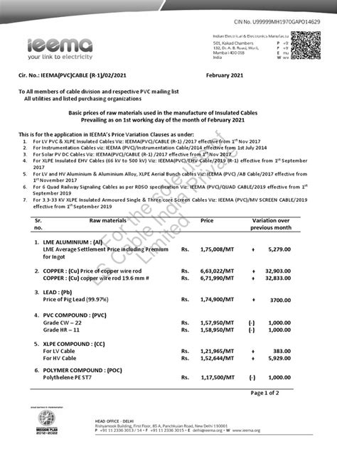 ieema circular download